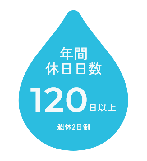 年間休日日数120日以上